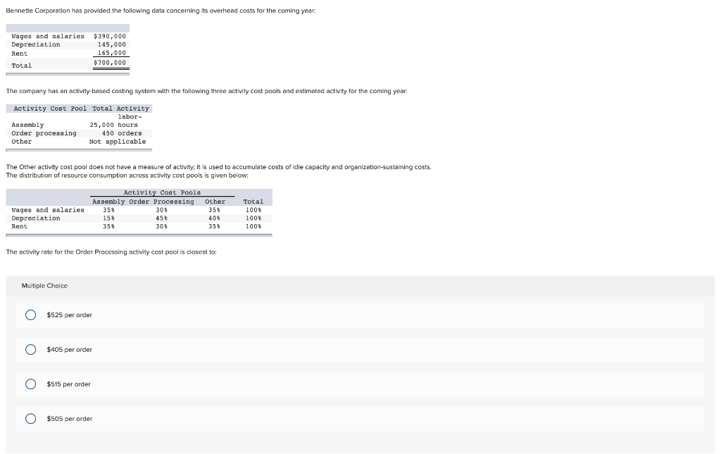 Solved Bennette Corporation Has Provided The Following Data | Chegg.com