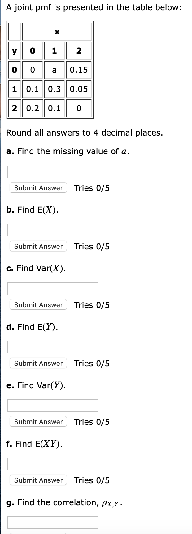 Solved A joint pmf is presented in the table below: Х y 0 1 | Chegg.com