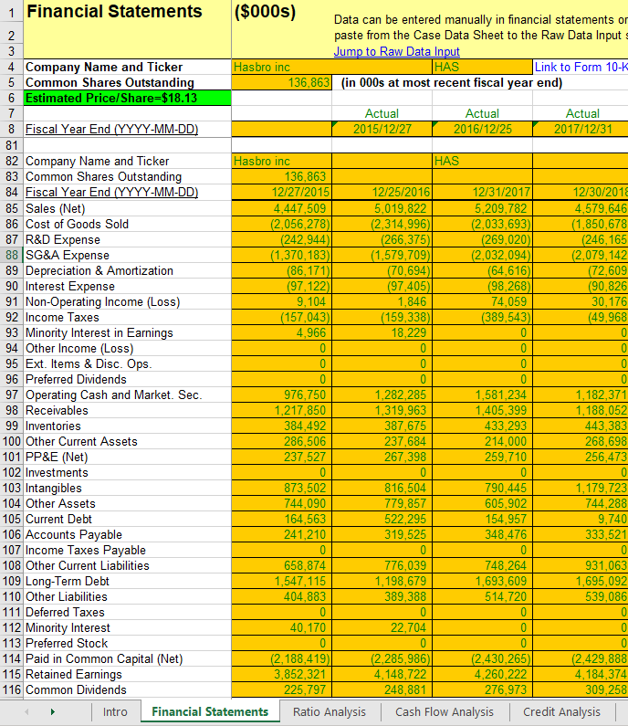 Prepare Financial Forecast Using eVal Model For | Chegg.com