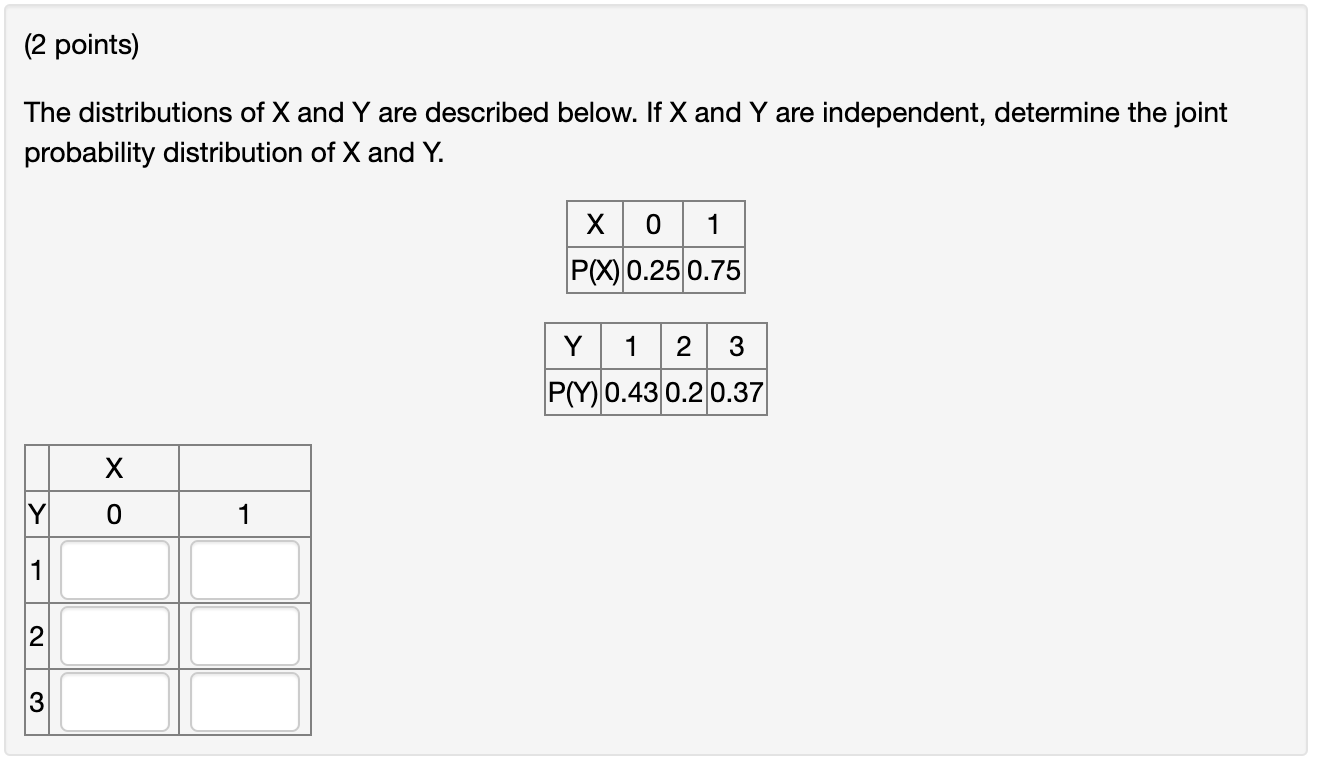Solved (2 points) The distributions of X and Y are described | Chegg.com