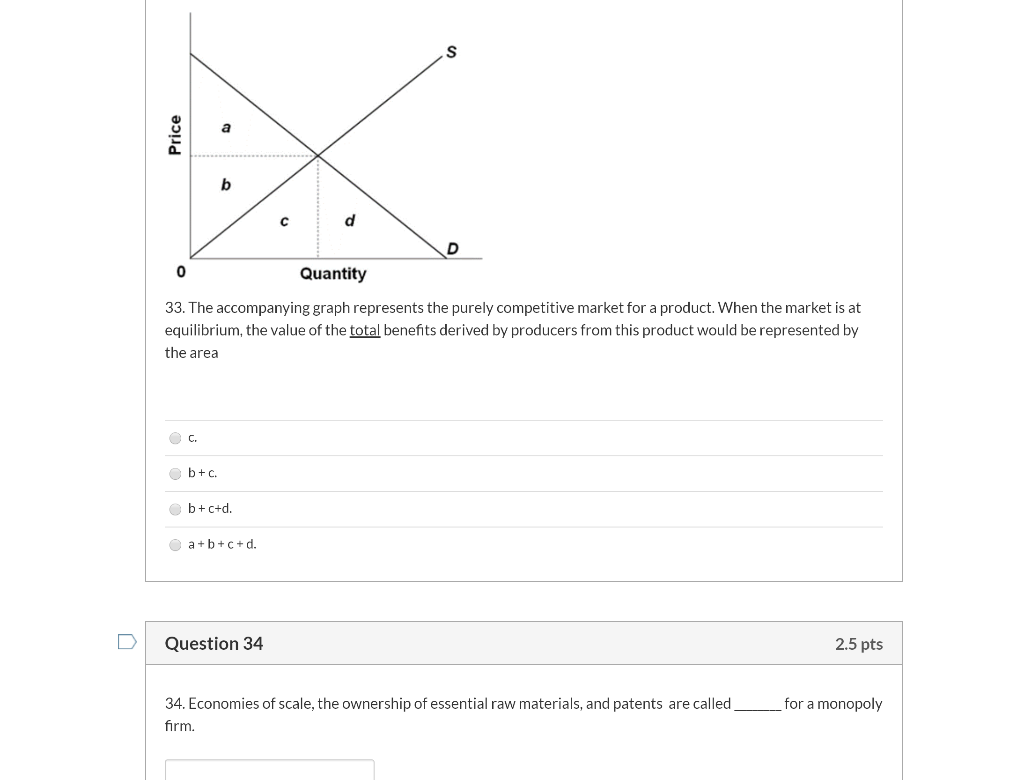 Solved S b d C 0 Quantity 33. The accompanying graph | Chegg.com