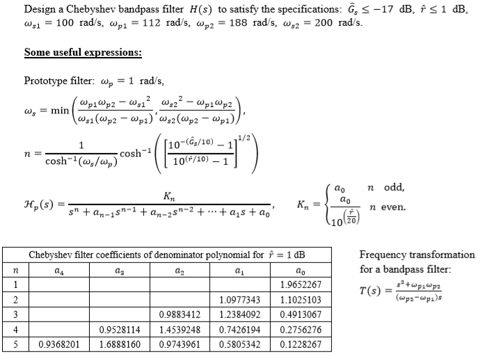Solved Design a Chebyshev bandpass filter H(s) to satisfy