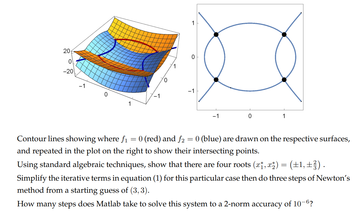 1 For A System Of N Non Linear Algebraic Equations Chegg Com
