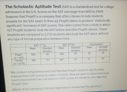 American College Test or Scholastic Aptitude Test? — Doxa