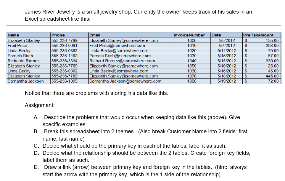 Solved James River Jewelry is a small jewelry shop.