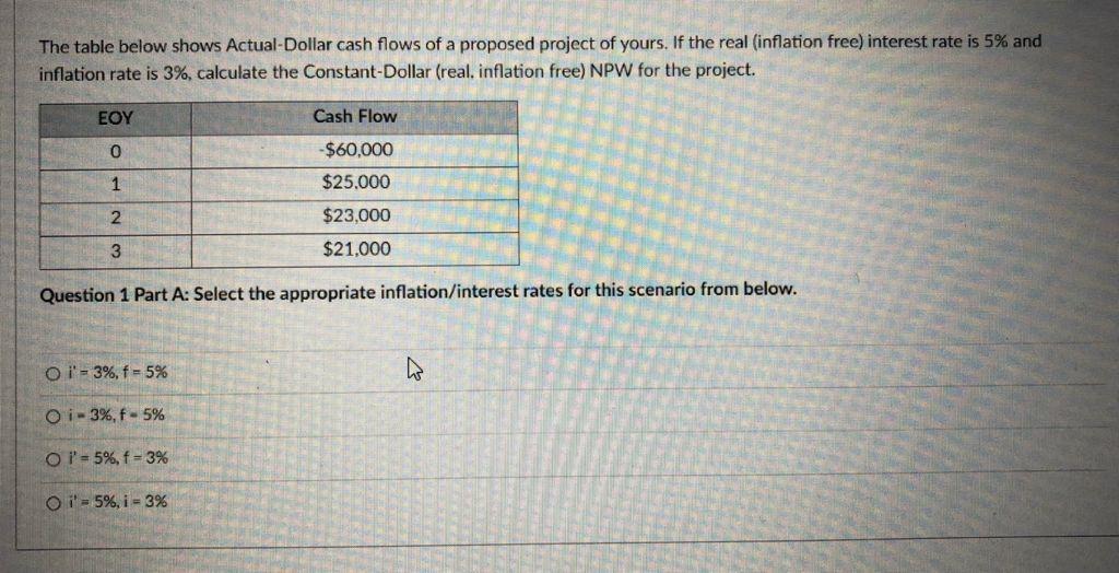 Solved The table below shows Actual-Dollar cash flows of a | Chegg.com