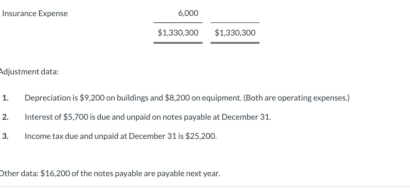 Solved Prepare a retained earnings statement for the year | Chegg.com