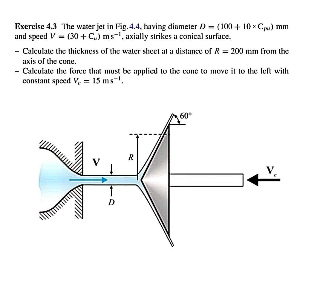 Solved Exercise 4.3 The water jet in Fig. 4.4, having | Chegg.com