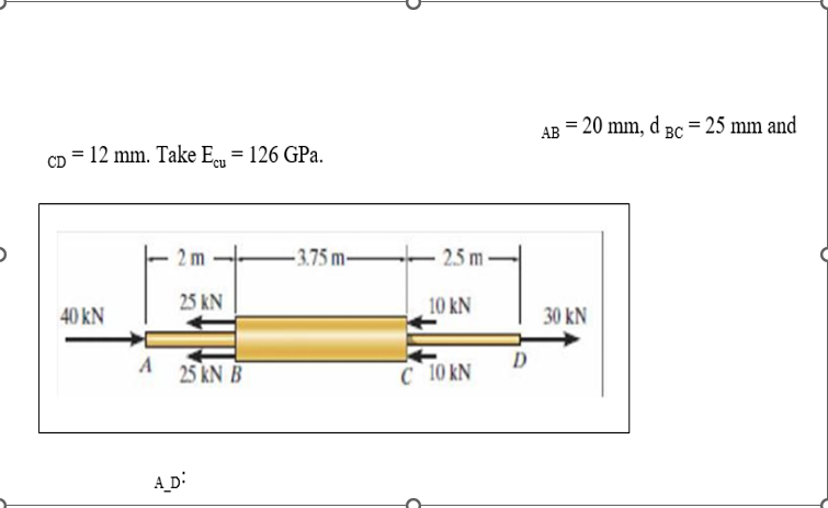 Solved The Copper Shaft Is Subjected To The Axial Loads | Chegg.com