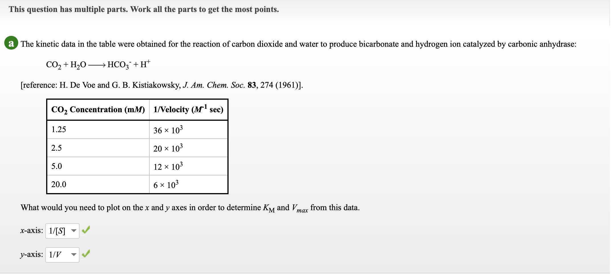 Solved Please show me how to calculate Km and Vmax when
