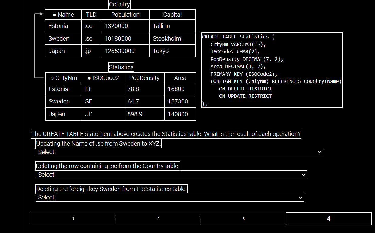 solved-create-table-statistics-cntynm-varchar-15-chegg