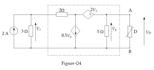 Solved Figure Q4 shows a network with a nonlinear device D | Chegg.com