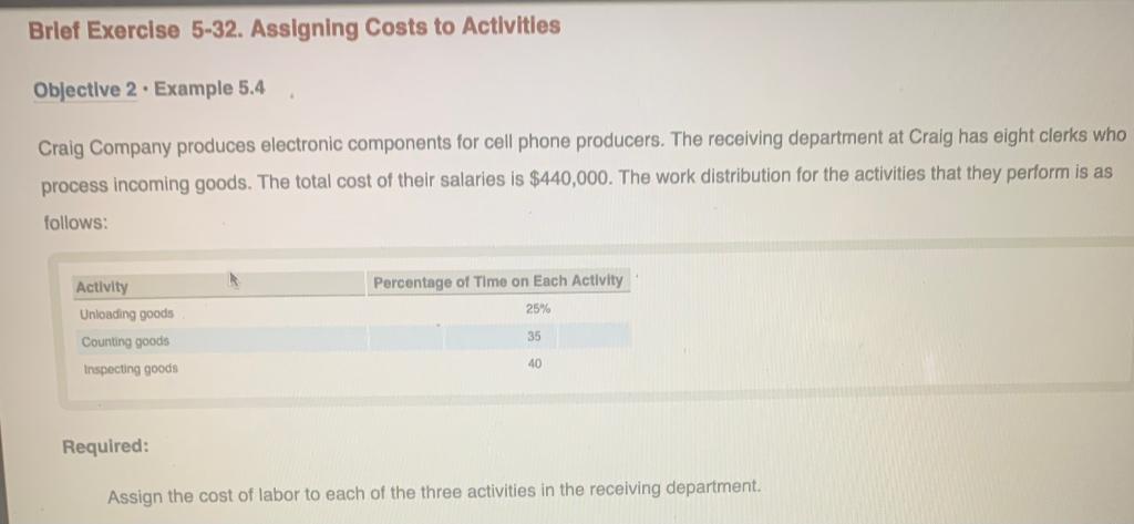 Solved Brief Exercise 5-32. Assigning Costs to Activities | Chegg.com