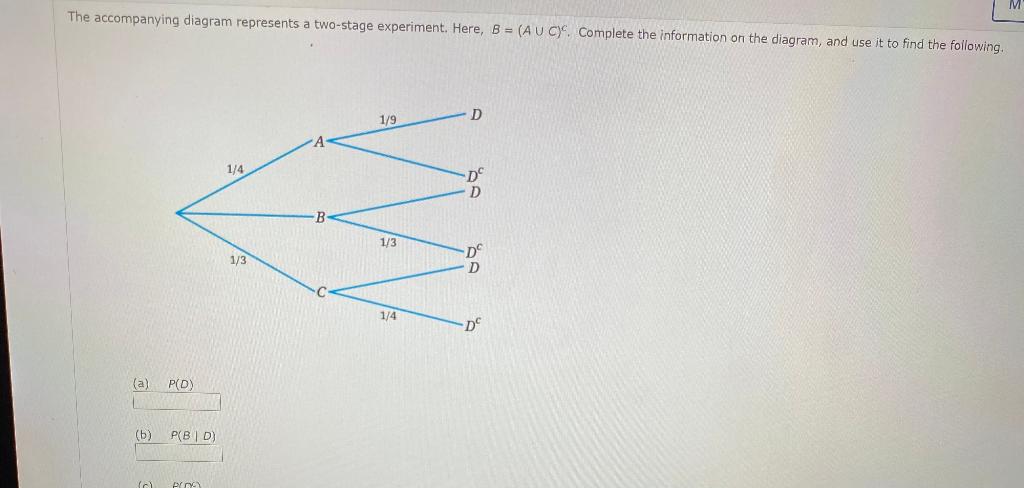 Solved The accompanying diagram represents a two-stage | Chegg.com