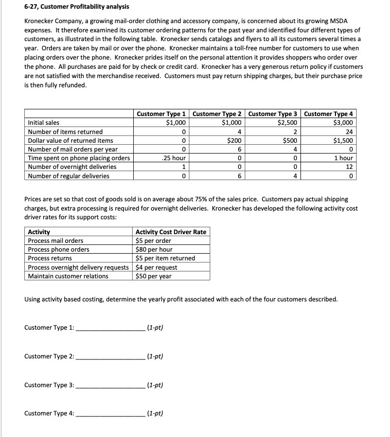 Solved 627, Customer Profitability analysis Kronecker  Chegg.com
