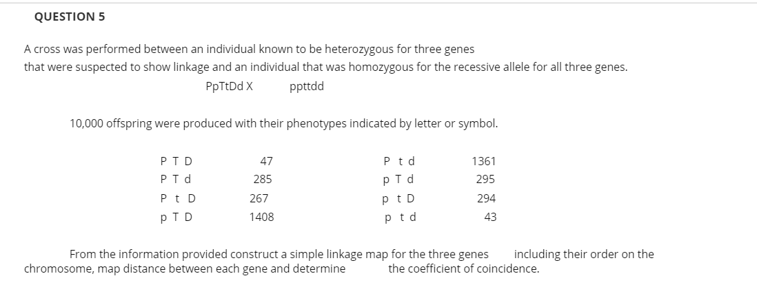 Solved QUESTION 5 A cross was performed between an | Chegg.com