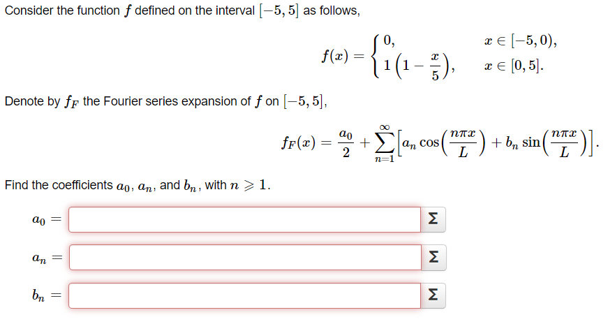 Solved Consider the function f defined on the interval | Chegg.com