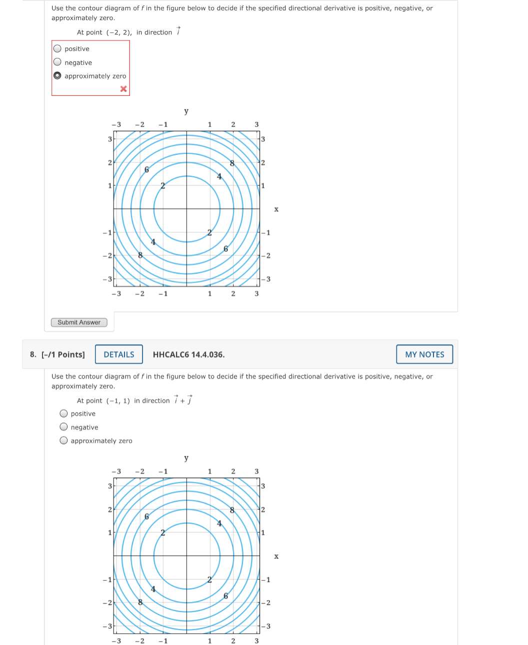 Solved Use the contour diagram of f in the figure below to | Chegg.com