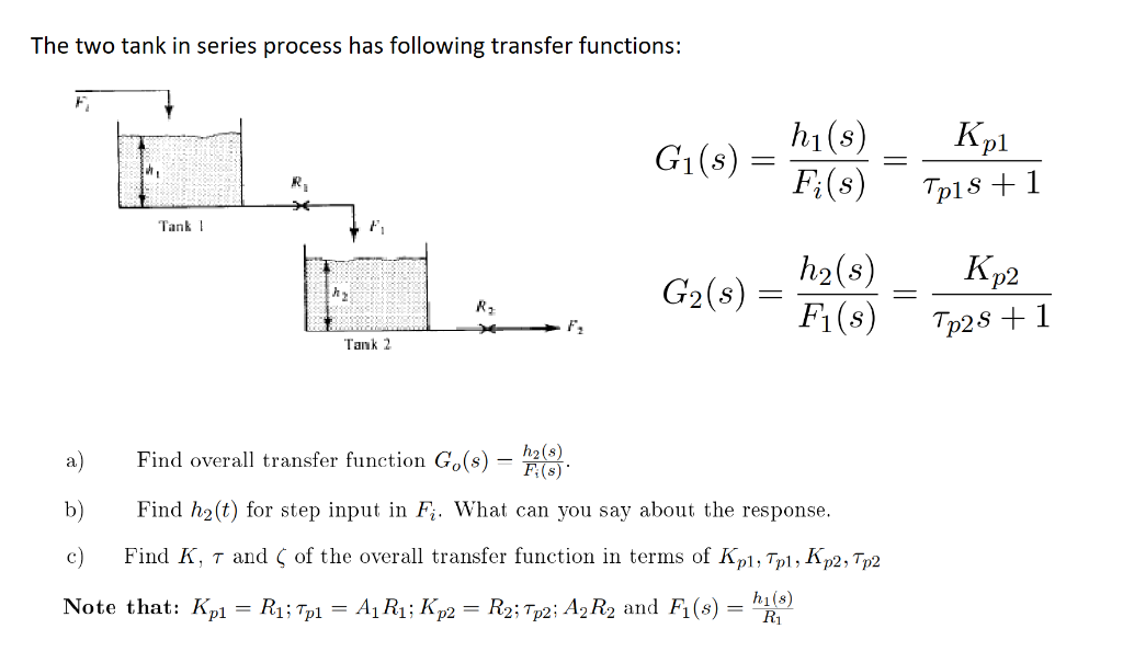 Solved The two tank in series process has following transfer | Chegg.com