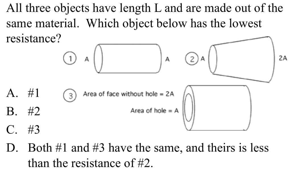 Solved All three objects have length L and are made out of | Chegg.com