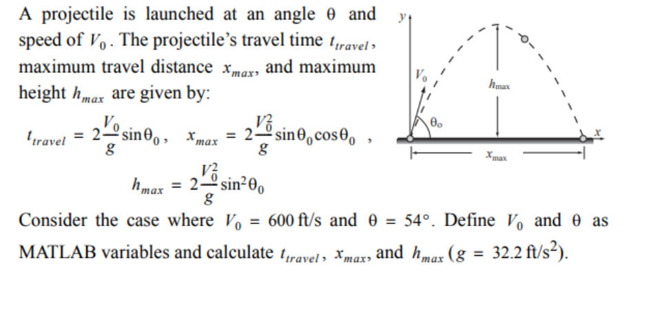 Solved A projectile is launched at an angle θ and speed of | Chegg.com