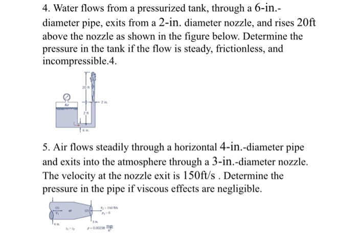 Solved 4 Water Flows From A Pressurized Tank Through A Chegg Com