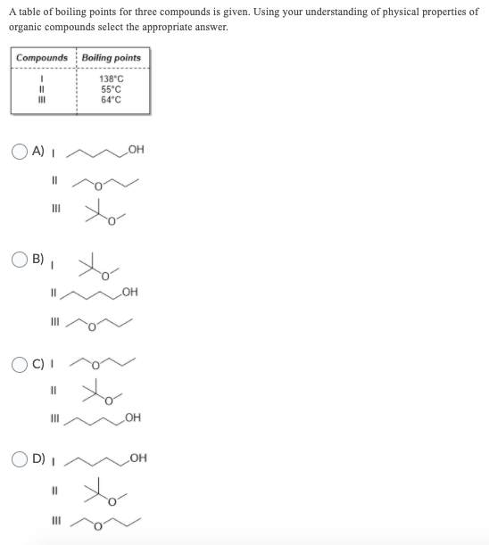 Solved A table of boiling points for three compounds is | Chegg.com