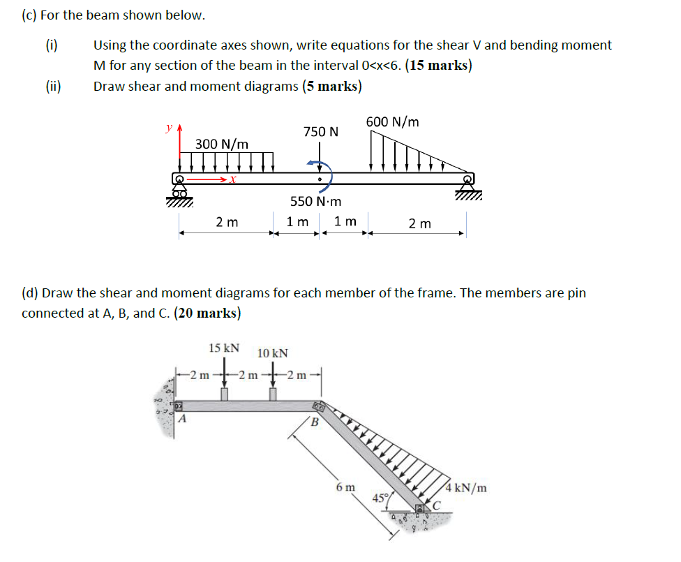 Solved (c) For the beam shown below. (i) Using the | Chegg.com