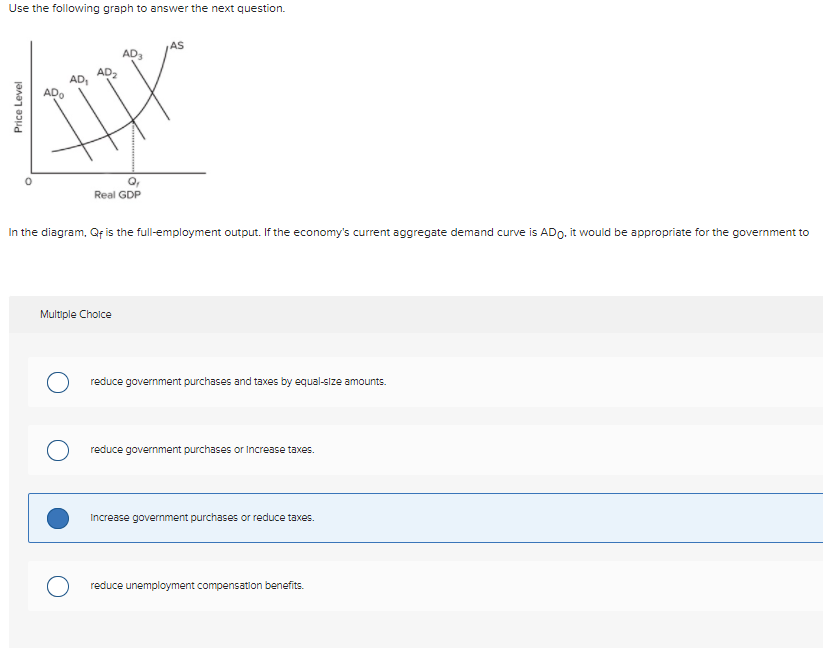 solved-use-the-following-graph-to-answer-the-next-question-chegg