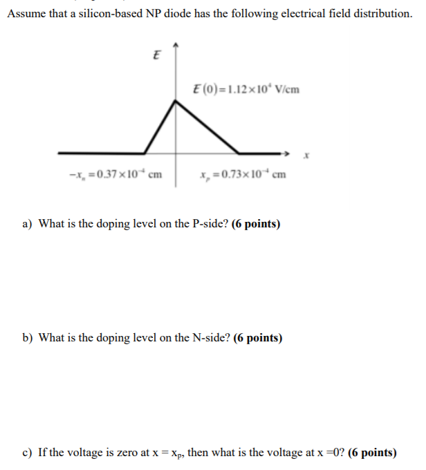 Solved Assume That A Silicon Based Np Diode Has The Follo Chegg Com