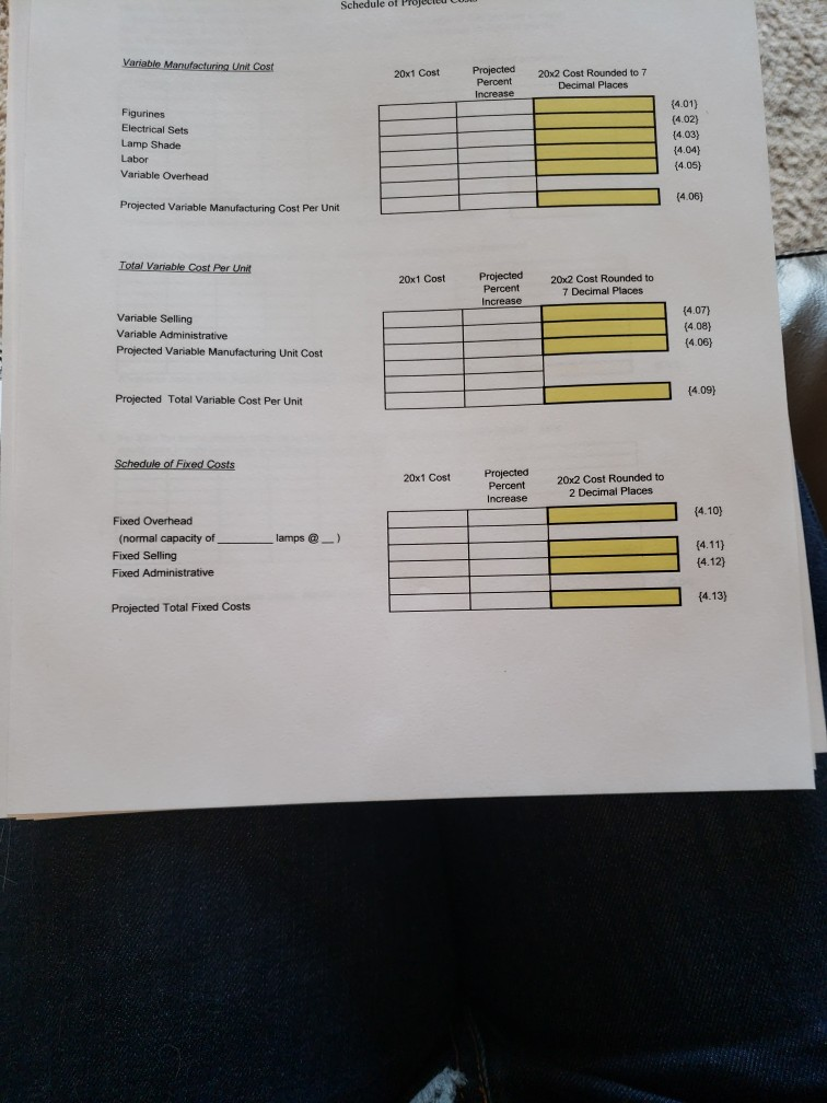 Solved The projected cost of a lamp is calculated based upon