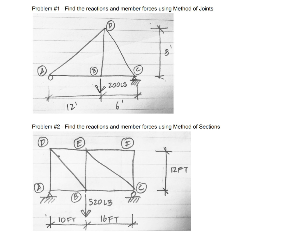 Solved Problem 1 Find The Reactions And Member Forces Chegg Solved Problem 1 Find The Reactions And Member Forces Chegg