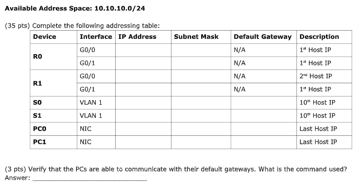 Solved Available Address Space: 10.10.10.0/24 Subnet Mask |