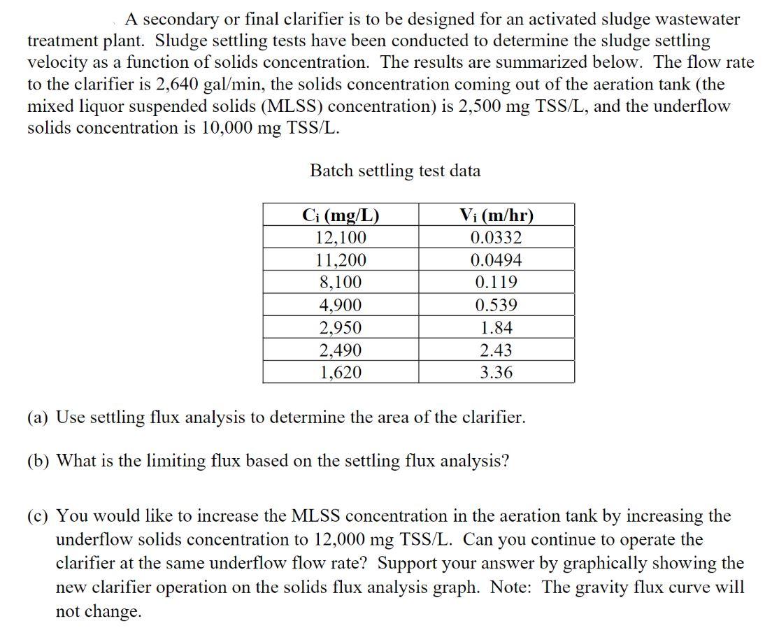 Solved A secondary or final clarifier is to be designed for | Chegg.com
