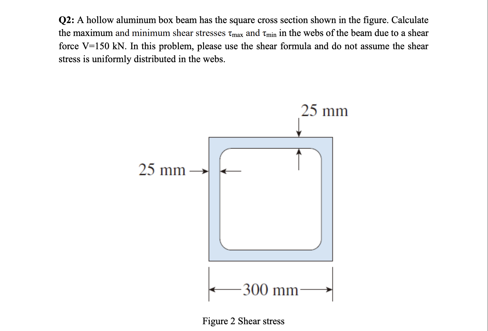 Solved Q2: A hollow aluminum box beam has the square cross | Chegg.com