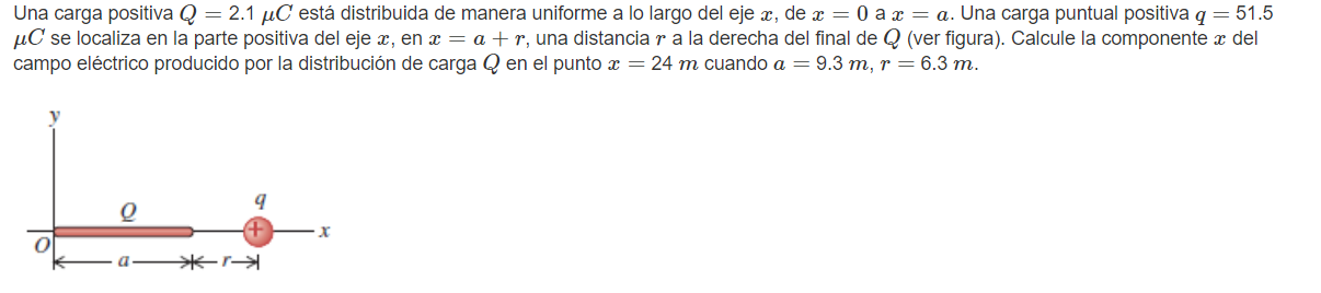 Una carga positiva \( Q=2.1 \mu C \) está distribuida de manera uniforme a lo largo del eje \( x \), de \( x=0 \) a \( x=a \)