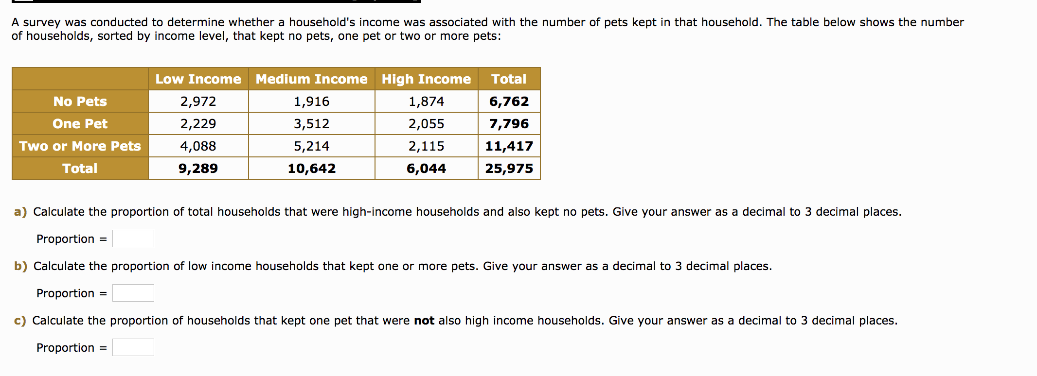 Solved A survey was conducted to determine whether a | Chegg.com