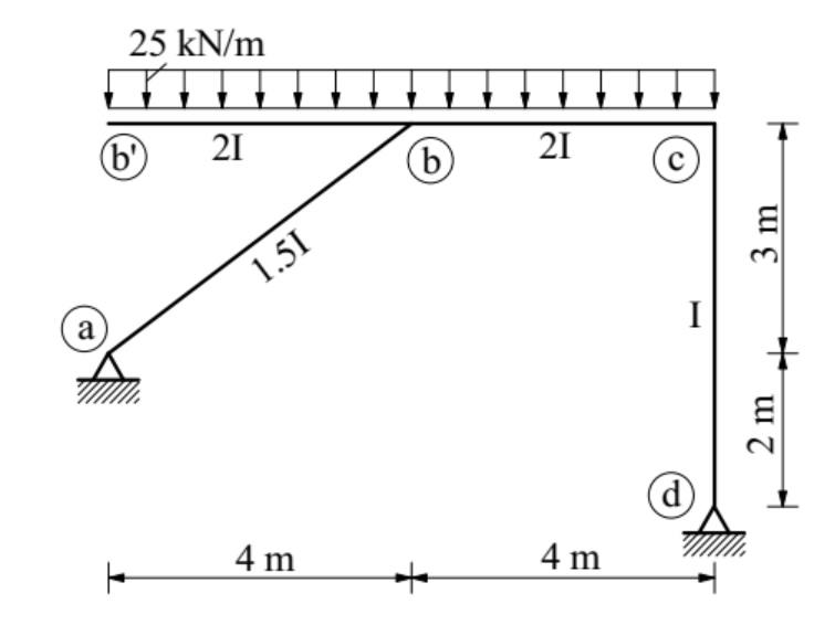 25.KN1.28 main image 0