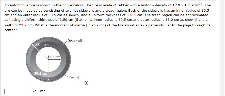 Solved An automobile tire is shown in the figure below. The | Chegg.com