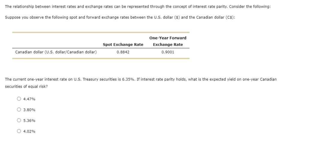 Solved The relationship between interest rates and exchange | Chegg.com