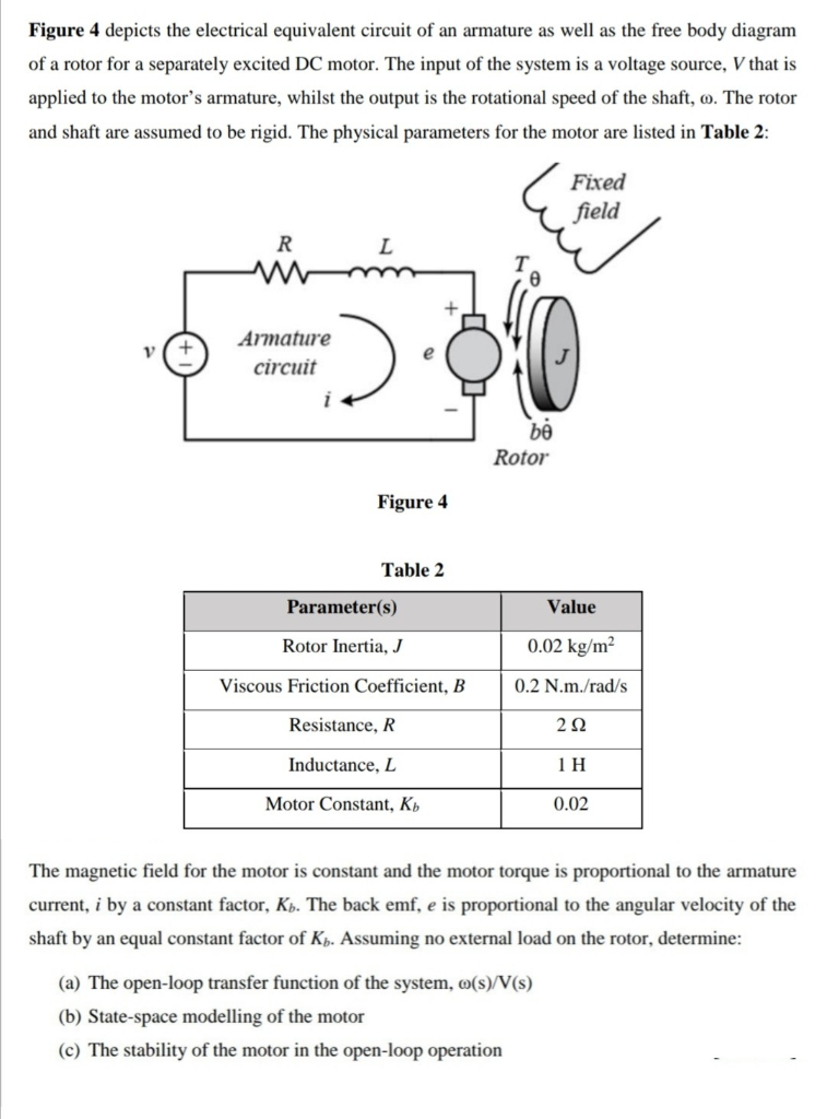 Solved Figure 4 depicts the electrical equivalent circuit of | Chegg.com