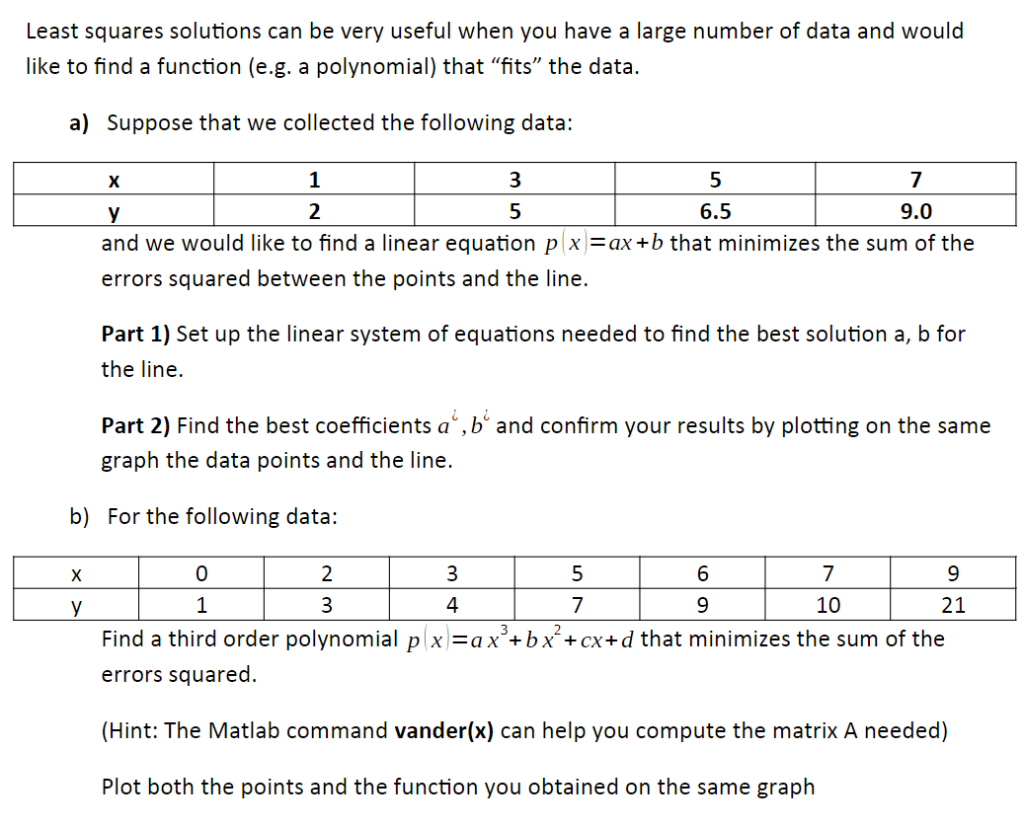 Solved Least squares solutions can be very useful when you | Chegg.com