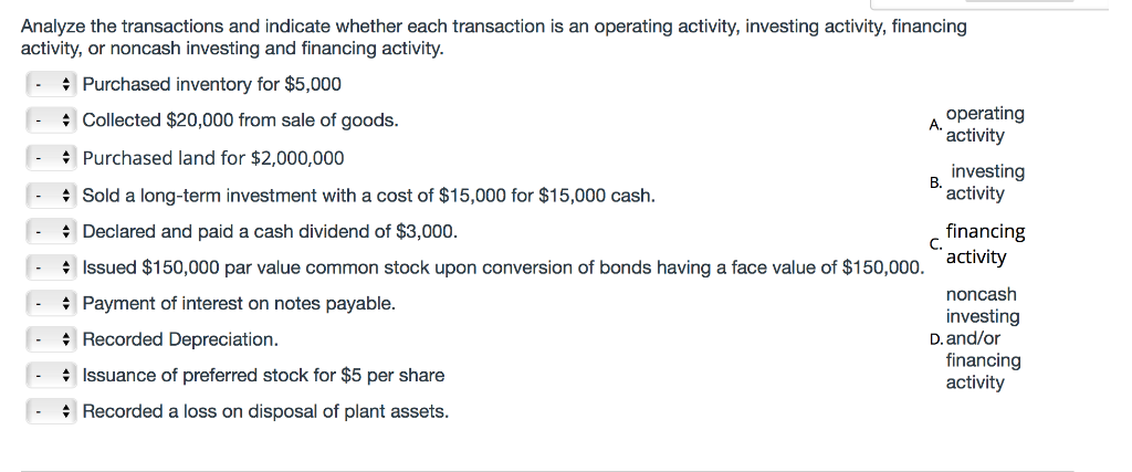 Solved Analyze The Transactions And Indicate Whether Each | Chegg.com