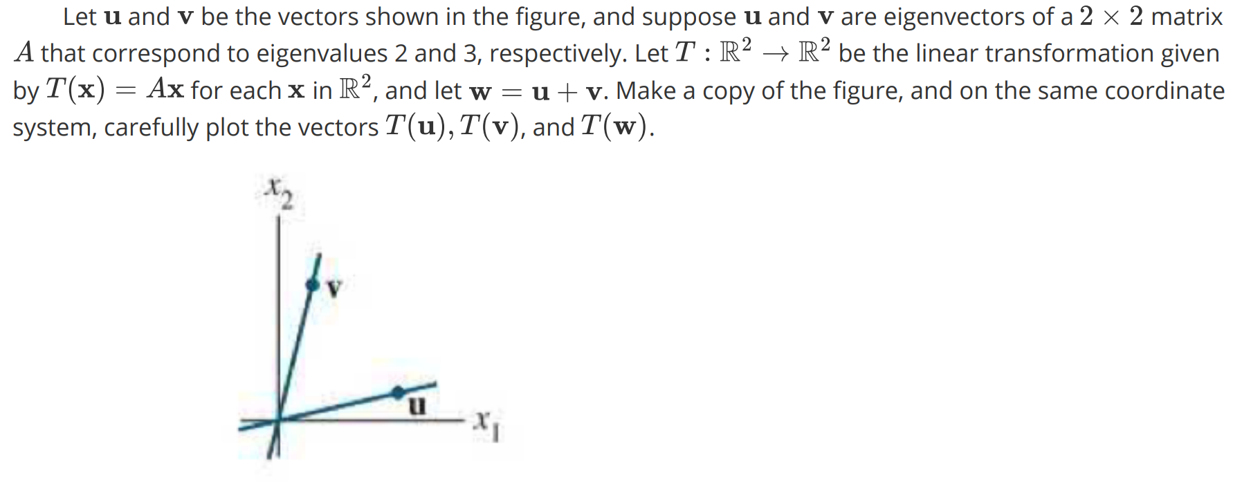 Solved Let U And V Be The Vectors Shown In The Figure And 6270