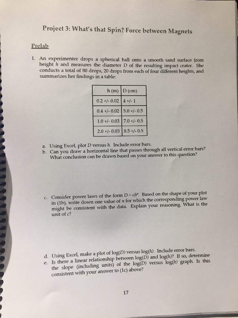 Between Magnets Force That Project Spin? ... 3: What\u0027s