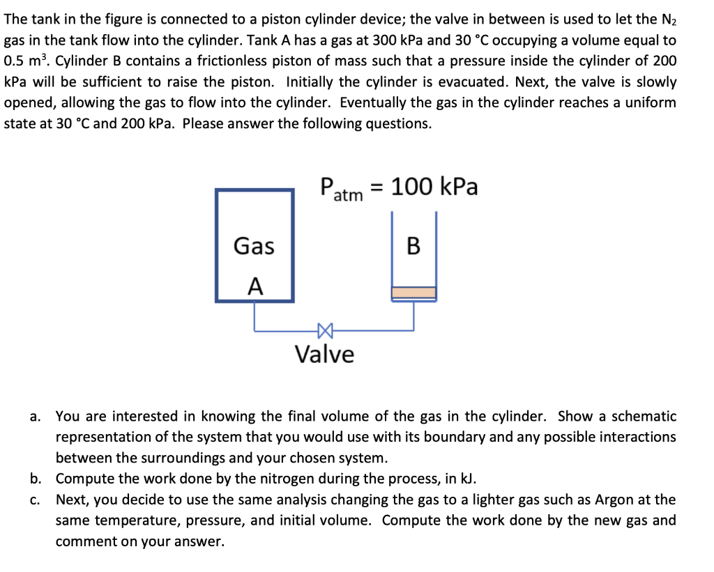 Solved The tank in the figure is connected to a piston | Chegg.com