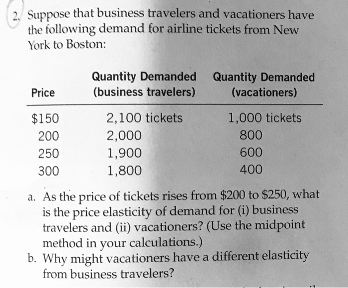 Solved 2. Suppose that business travelers and vacationers