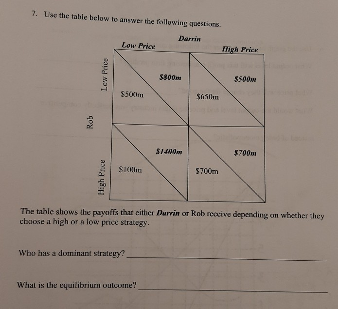 Solved 7. Use the table below to answer the following | Chegg.com