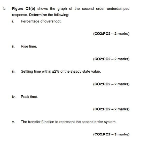 Solved b. Figure Q3(b) shows the graph of the second order | Chegg.com
