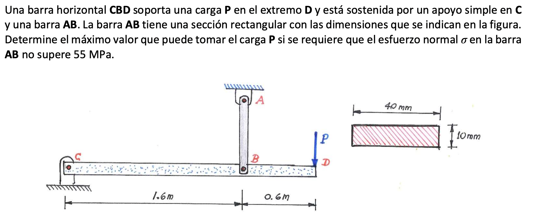 Una barra horizontal CBD soporta una carga \( \mathbf{P} \) en el extremo \( \mathbf{D} \) y está sostenida por un apoyo simp